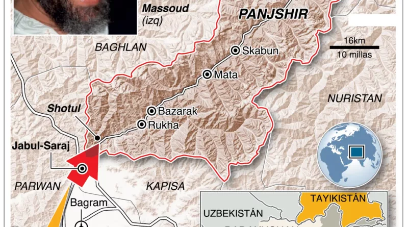 Talibán vence en Panshir; y ya tiene control de Afganistán