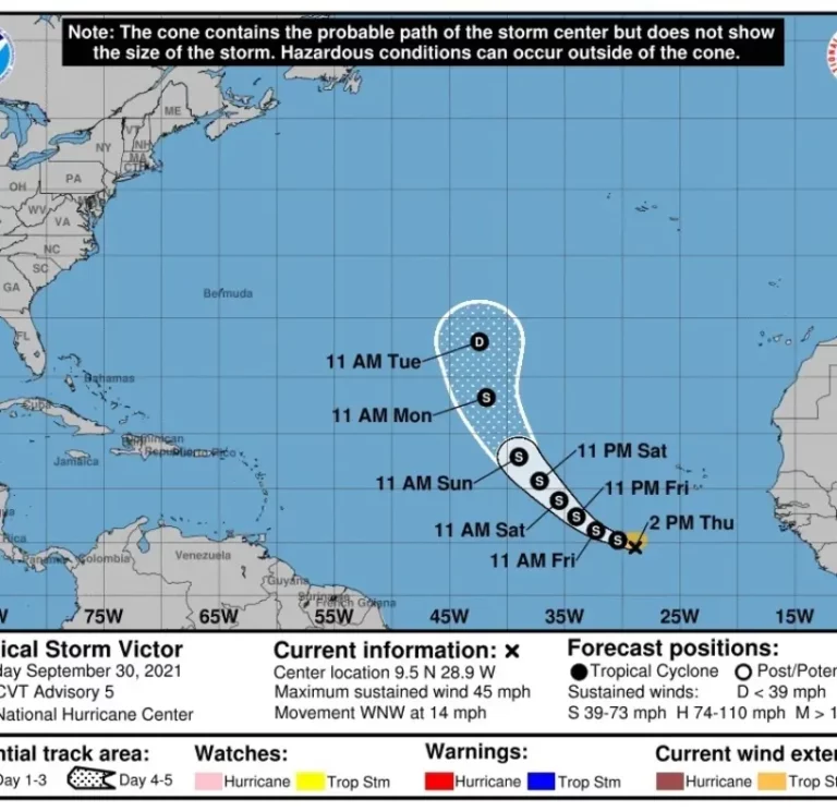 Bermudas se prepara para el paso del huracán Sam