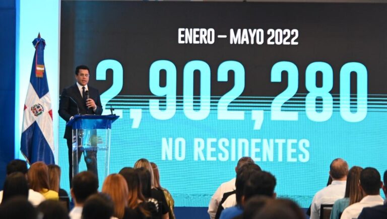 Turismo vuelve a romper récord en mayo con 561,323 visitantes