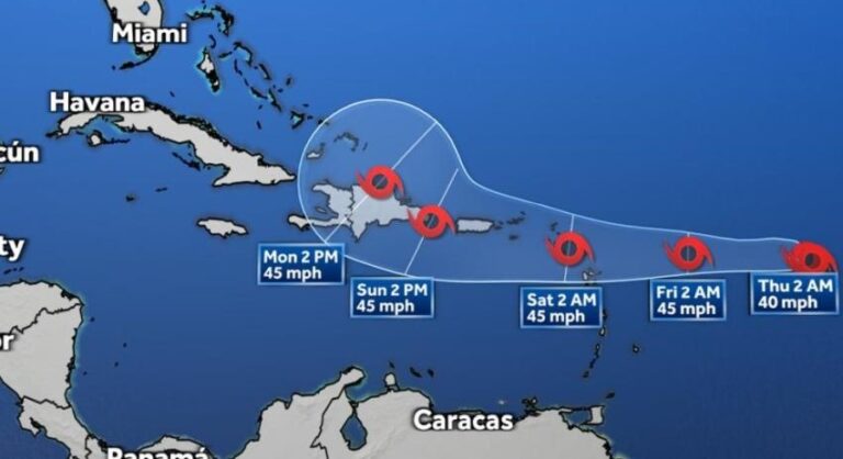 Emiten alerta para 19 provincias por avance de la tormenta Fiona