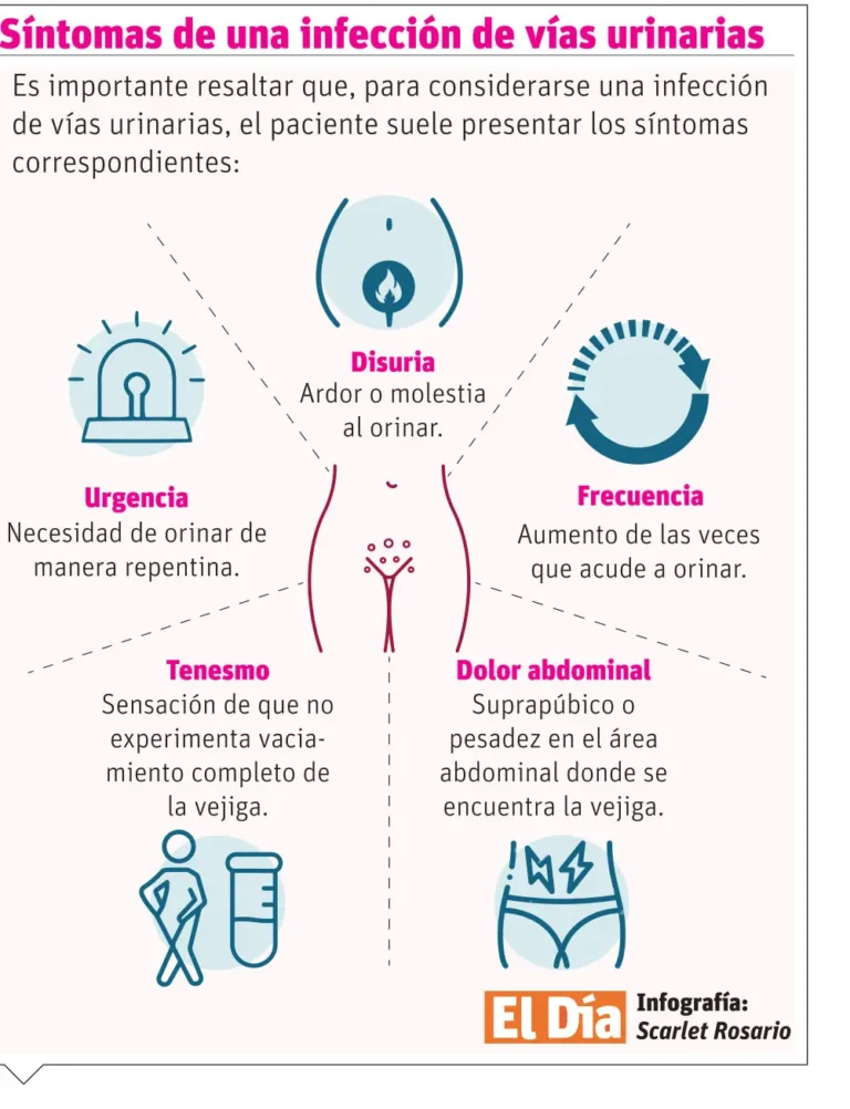 Infección