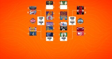 NBA: Listos los invitados al play-in y clasificados a playoffs del 2023