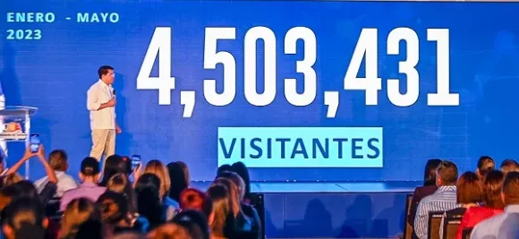 Collado: turismo creció más de 20% en mayo al RD recibir más de 750 mil visitantes