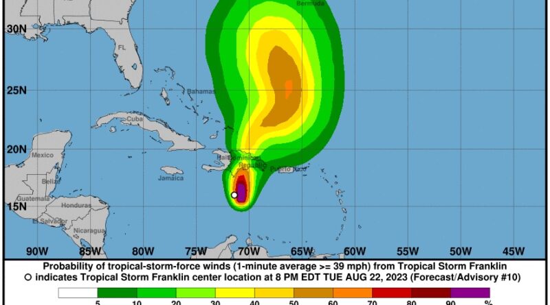 Centro de tormenta Franklin a 190 km al suroeste de Santo Domingo