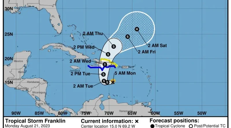 Trayectoria pronosticada de la tormenta tropical Franklin