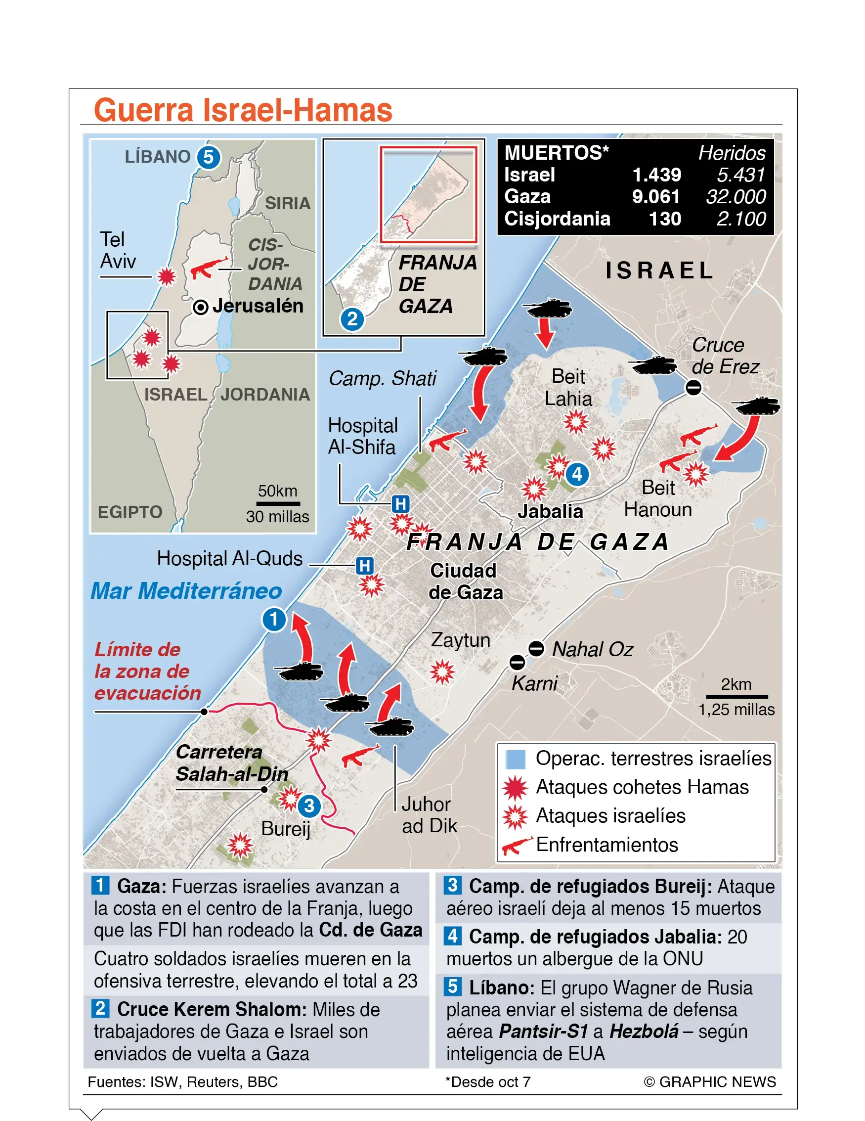 Estados Unidos no logra contener ataques de Israel en Franja de Gaza