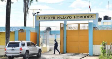 Denuncian ante la CIDH las condiciones de presos en RD