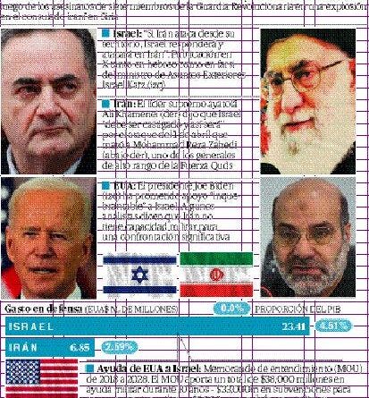 EU advierte amenaza de Irán es “creíble”
