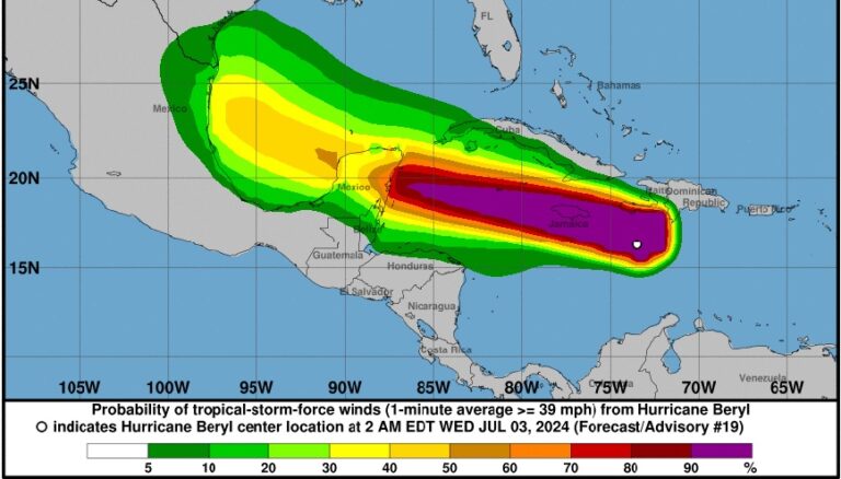 Beryl golpearía al mediodía isla Jamaica; RD bajo aviso tormenta