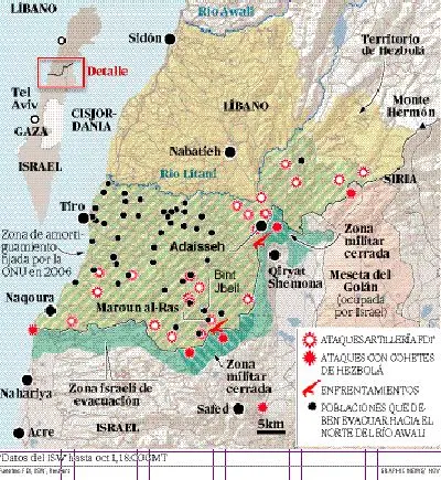 Hezbollah mata ocho soldados de Israel