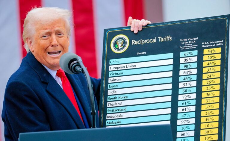 EEUU: Tribunal declara ilegales la mayoría aranceles de Trump