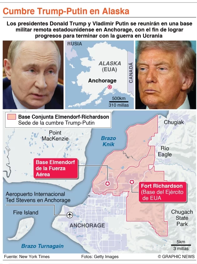 Todo listo para cumbre entre Vladímir Putin y Donald Trump
