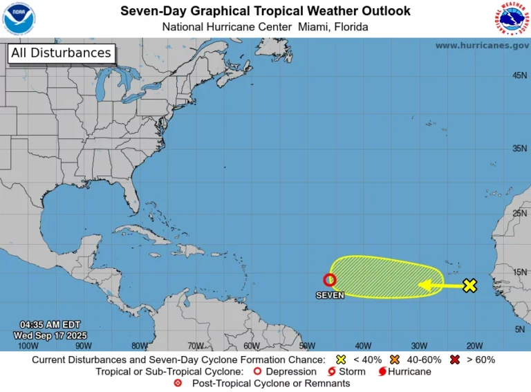 Depresión Tropical No. 7 se forma en el Atlántico: esto es lo que debes saber