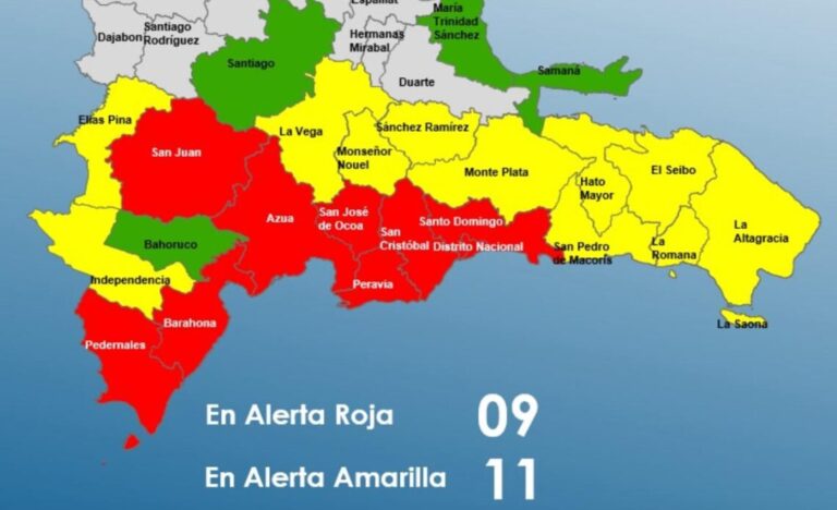 COE mantiene 9 provincias en alerta roja, 11 en amarilla y 4 en verde