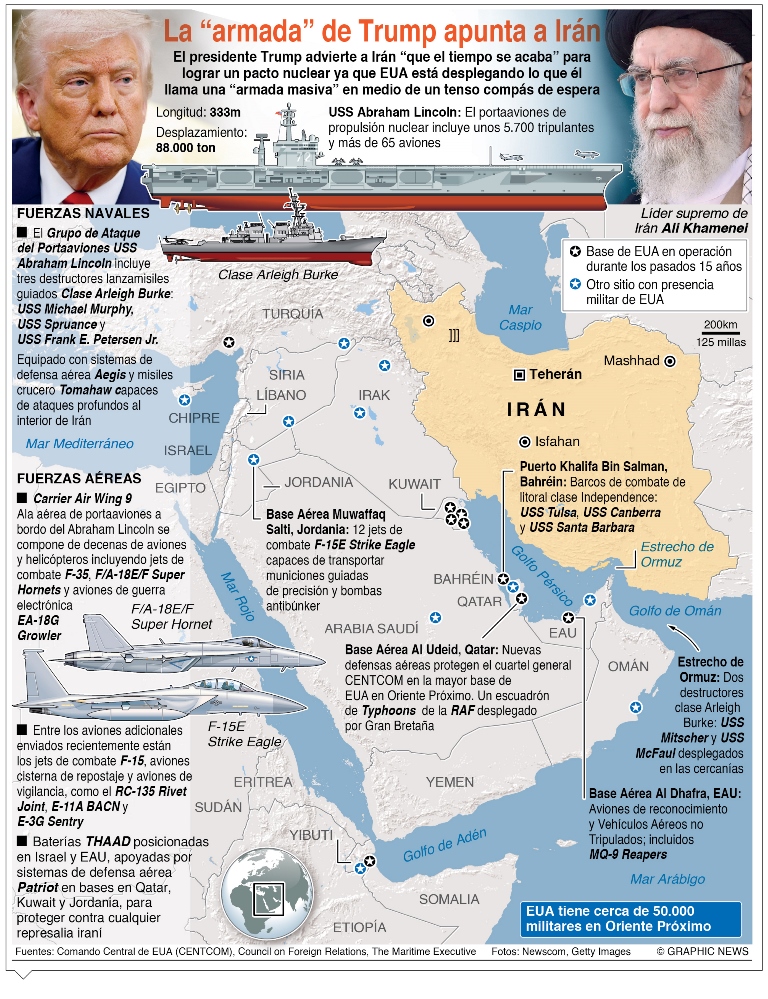 Rusia advierte que habrá caos en la región si atacan a Irán