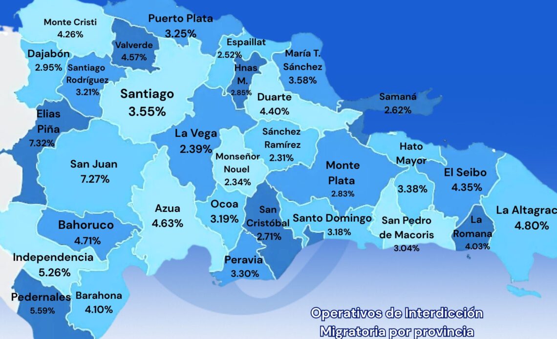 Deserción escolar: una realidad que golpea a todo el país, pero con mayor impacto en las provincias fronterizas