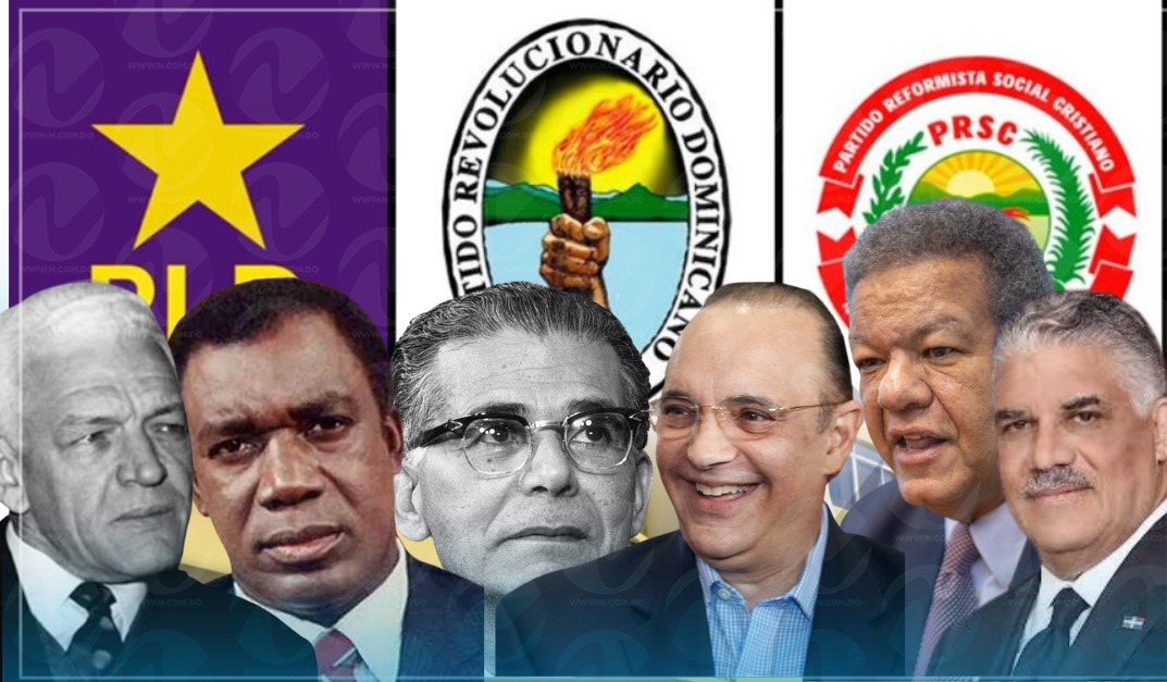 RD es el país de las presidencias eternas en partidos, manejados como feudos personales