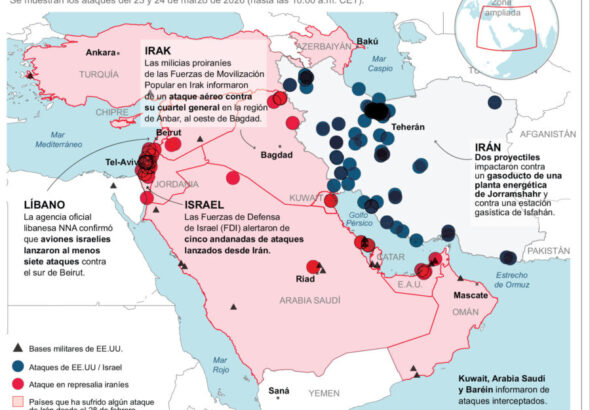 Petróleo de Texas sube hasta 92 dólares por guerra de Irán