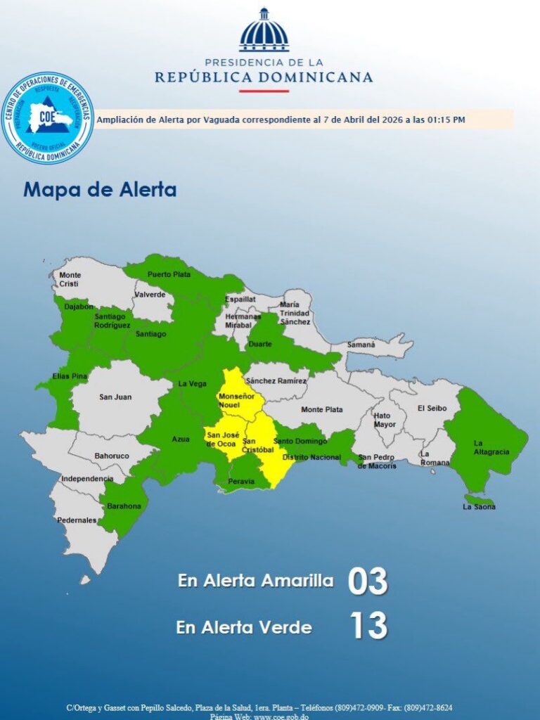 COE eleva a tres las provincias en alerta amarilla y mantiene 12 provincias y el DN en verde por lluvias