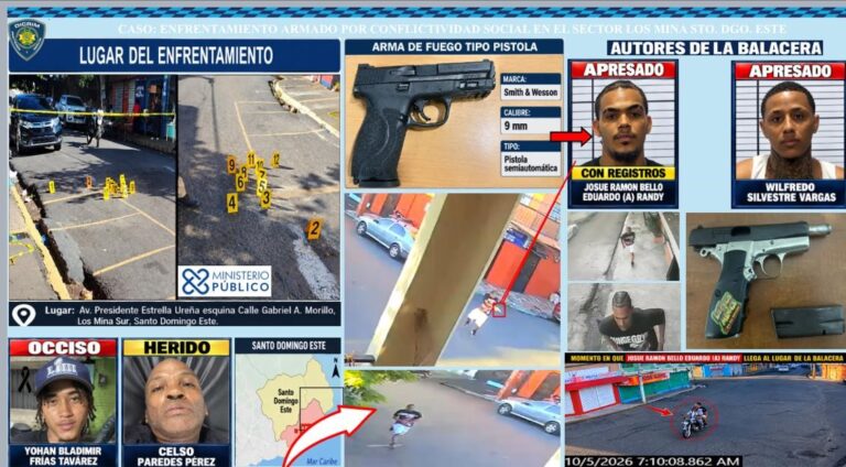 Dos jóvenes señalados por homicidio en SDE se entregaron a la Policía Nacional